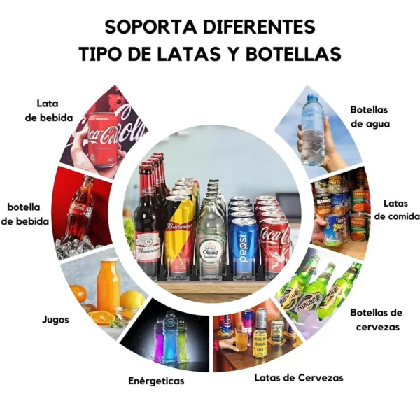 Gráfico Que Muestra Los Distintos Tipos De Latas Y Botellas Compatibles Con El Dispensador De Bebidas